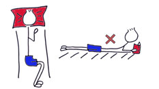 Posici&oacute;n en la cama