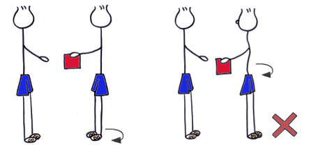 Rotaci&oacute;n tronco correcto e incorrecto