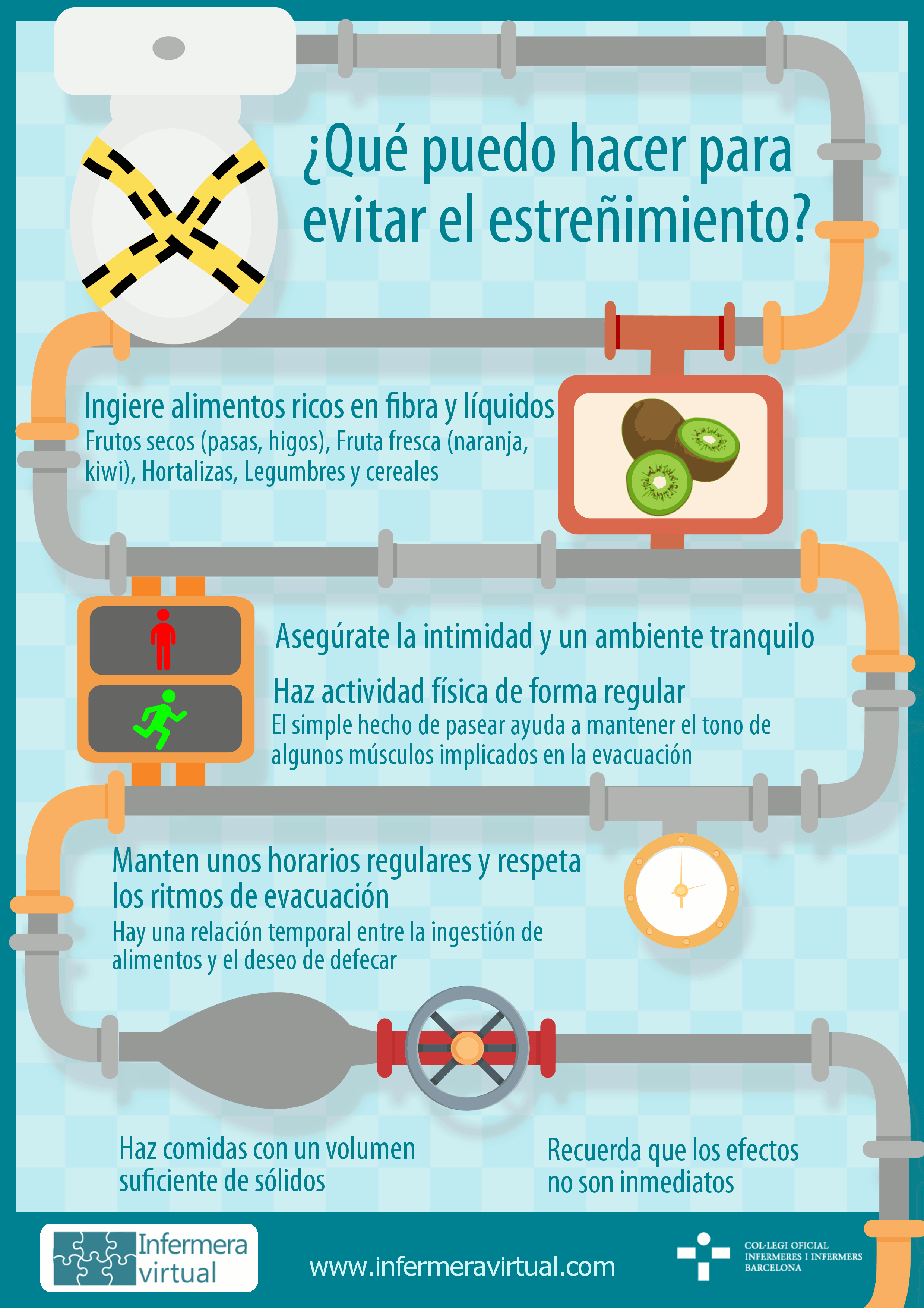 Infografía Estreñimiento Infografía Estreñimiento