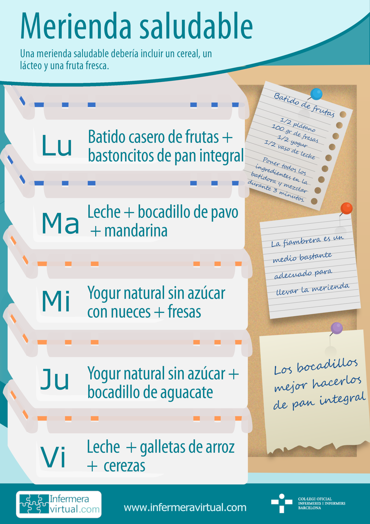 Infografia Merienda saludable