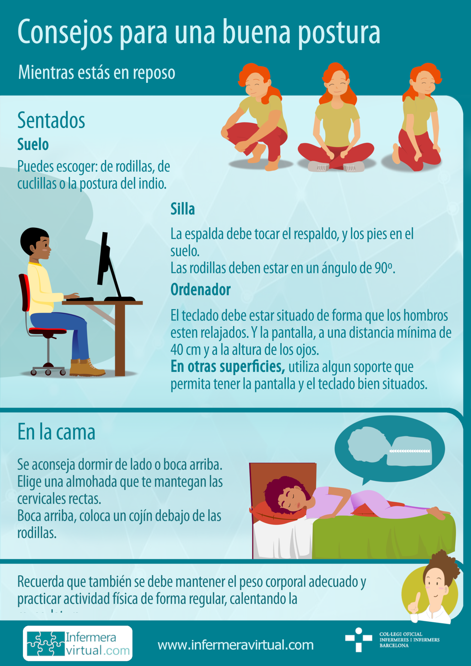 Infograf&iacute;a higiene postural en reposo