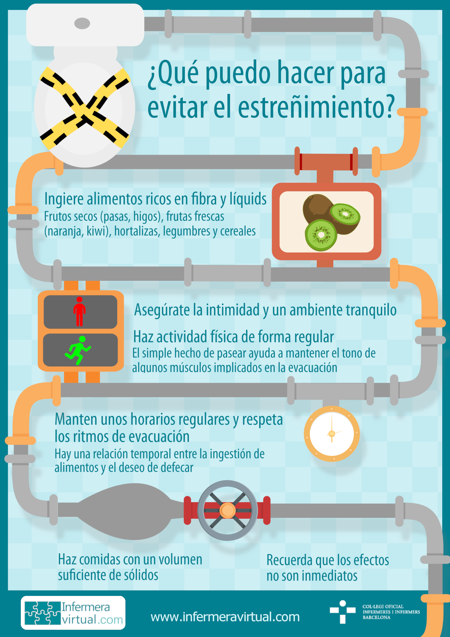 Infograf&iacute;a para evitar el estre&ntilde;imiento