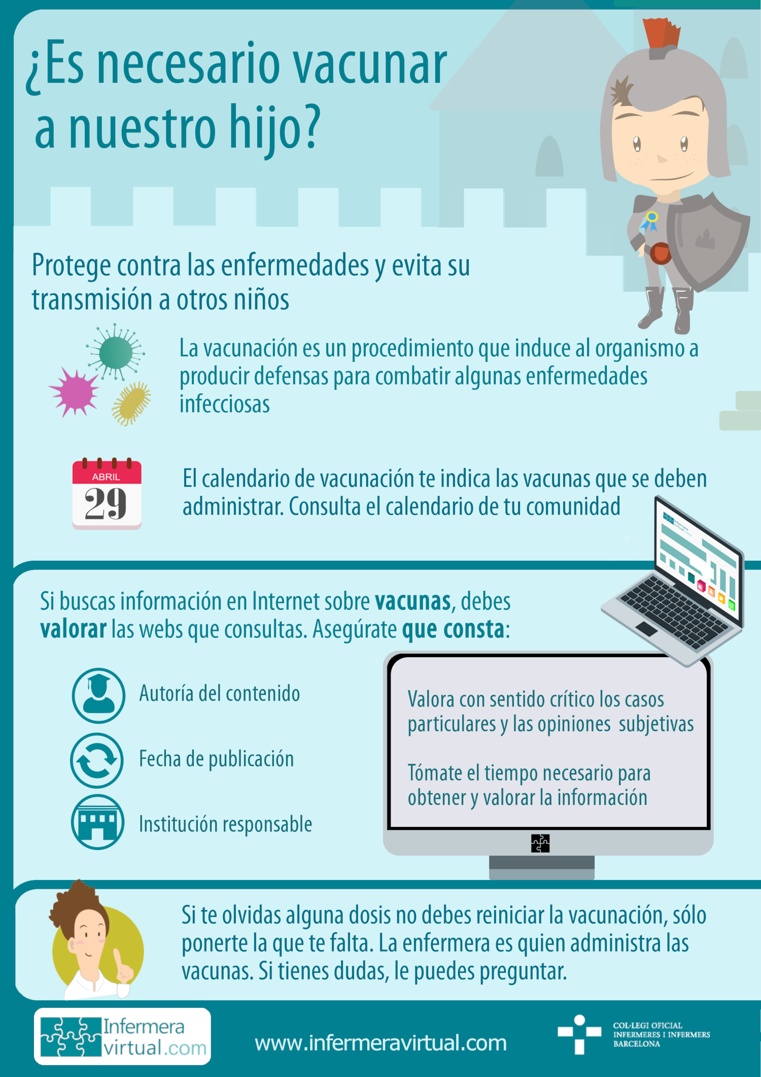 infograf&iacute;a: &iquest;Se debe vacunar a nuestro hijo?