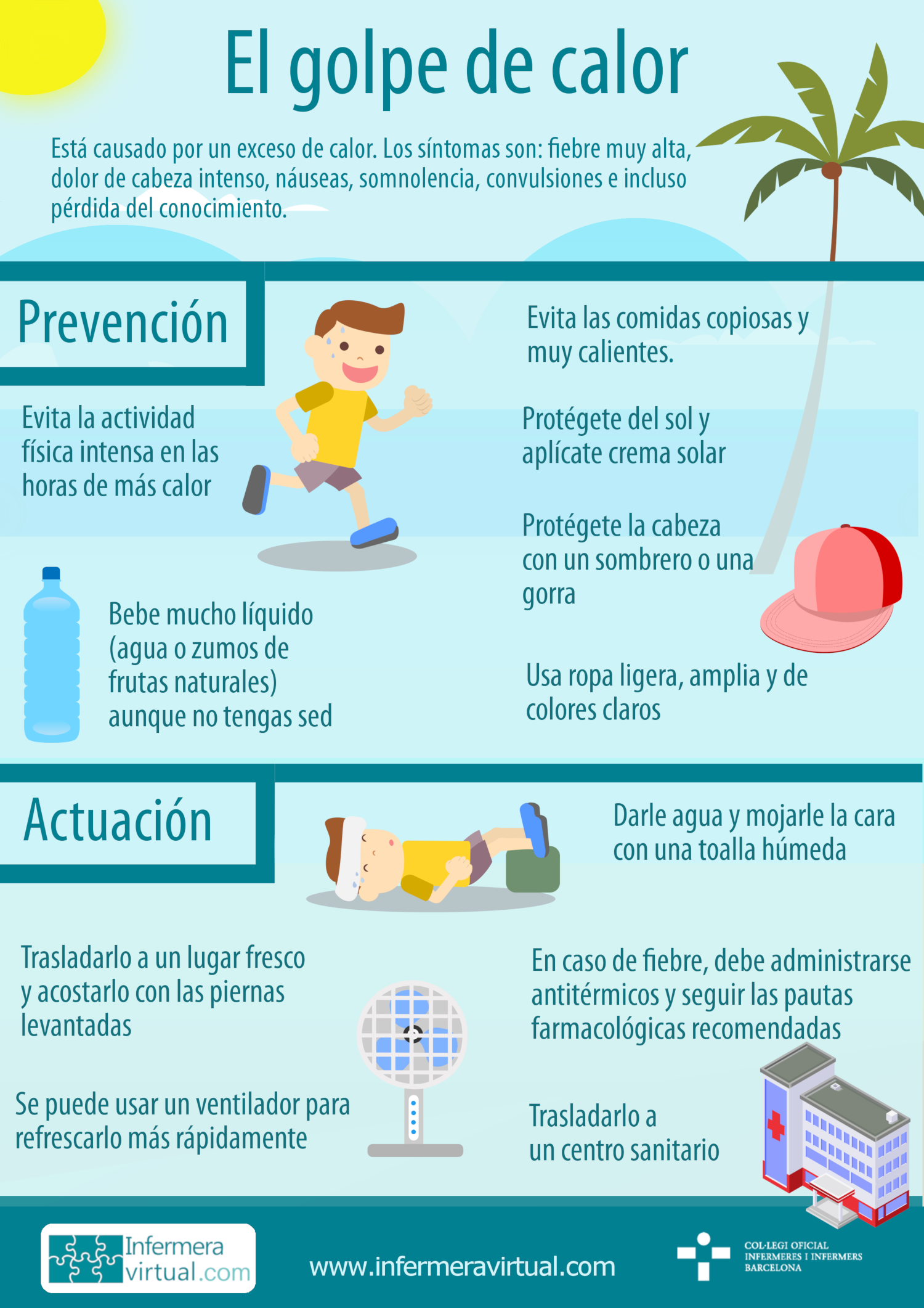 Infograf&iacute;a del golpe de calor
