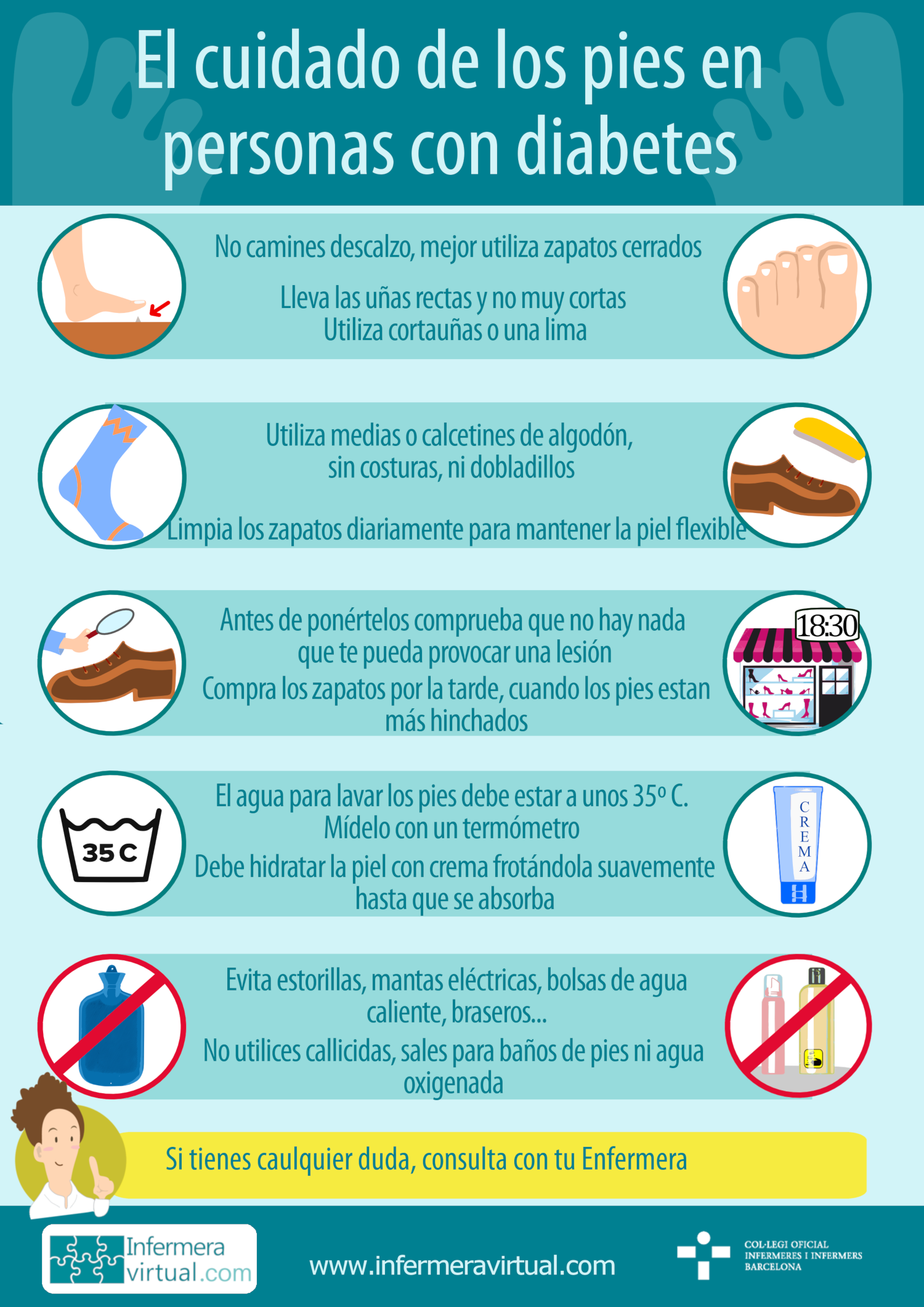 El cuidado de los pies Infografía: Cuidado de los pies en personas con diabetes