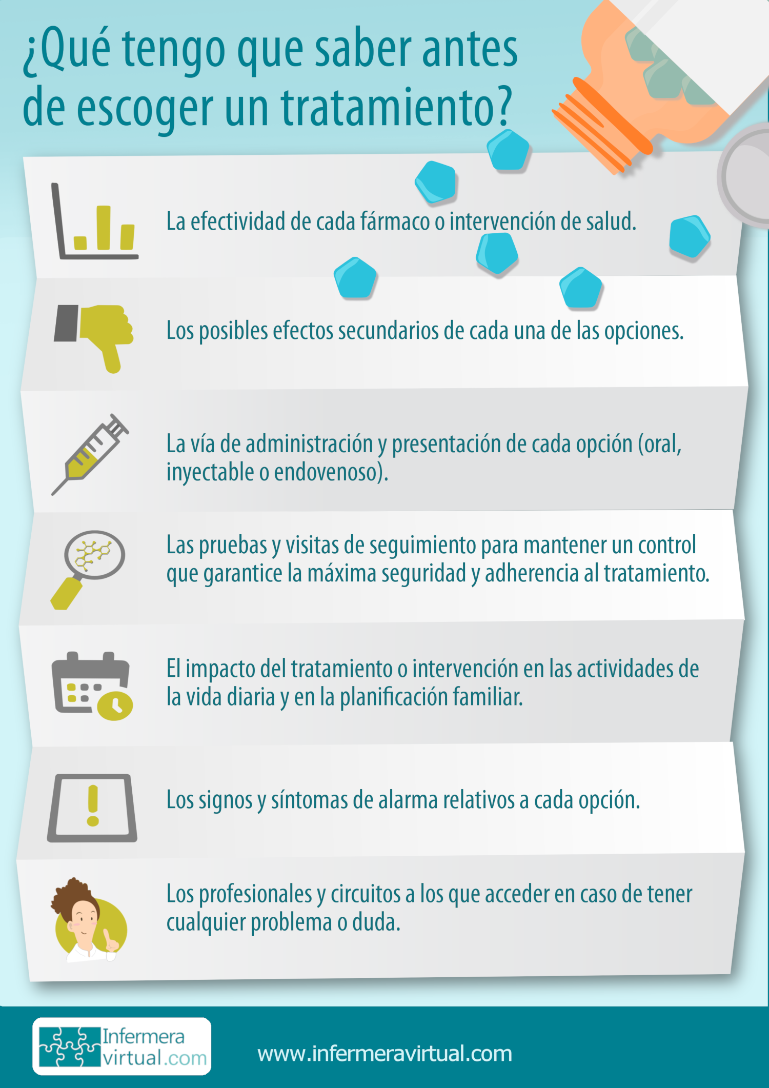 Infografia: EM Escoger un tratamiento Infografia: ¿Qué tengo que saber ants de escoger un tratamiento?
