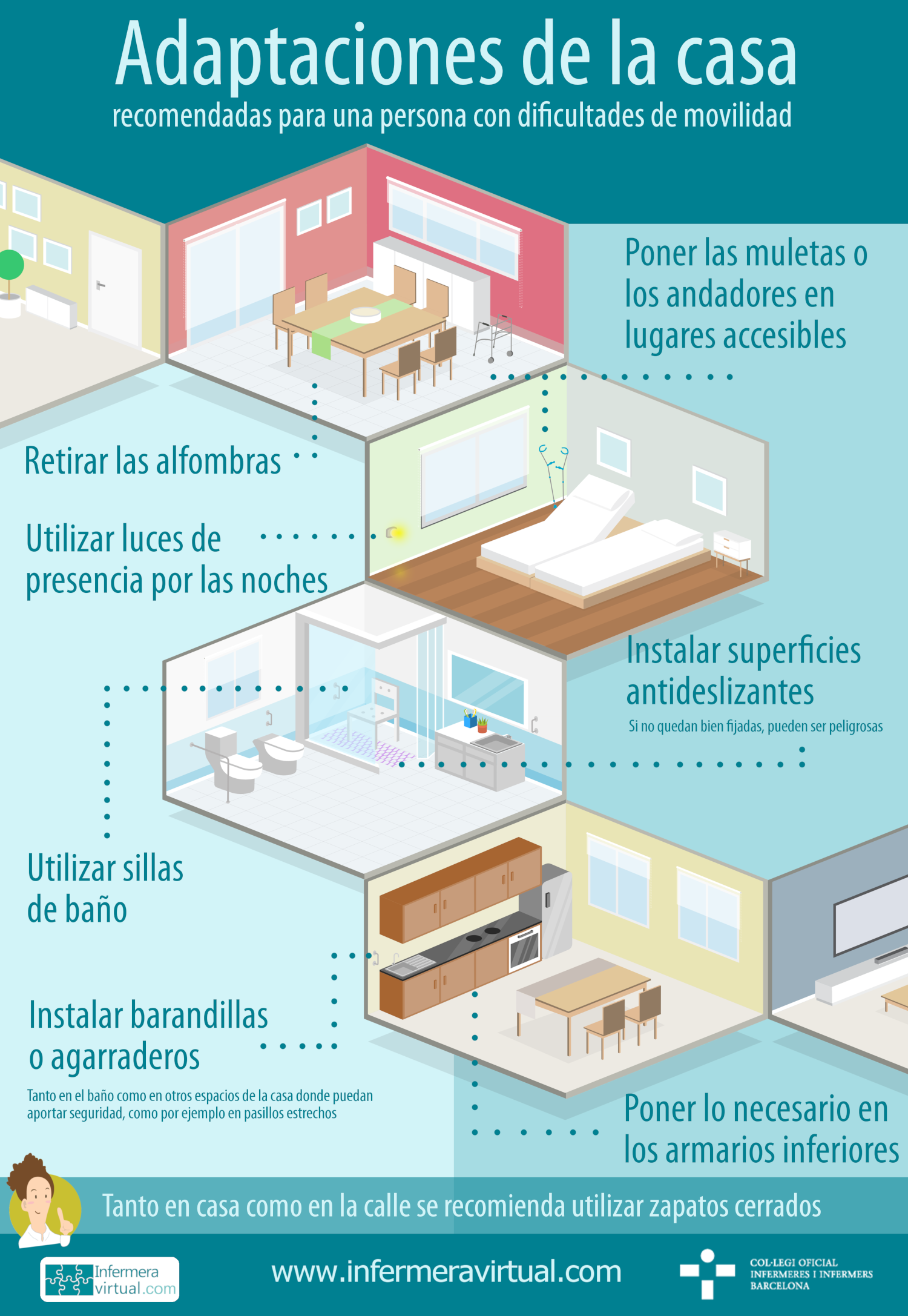 Adaptaciones de la casa Infografia EM Adaptaciones de la casa