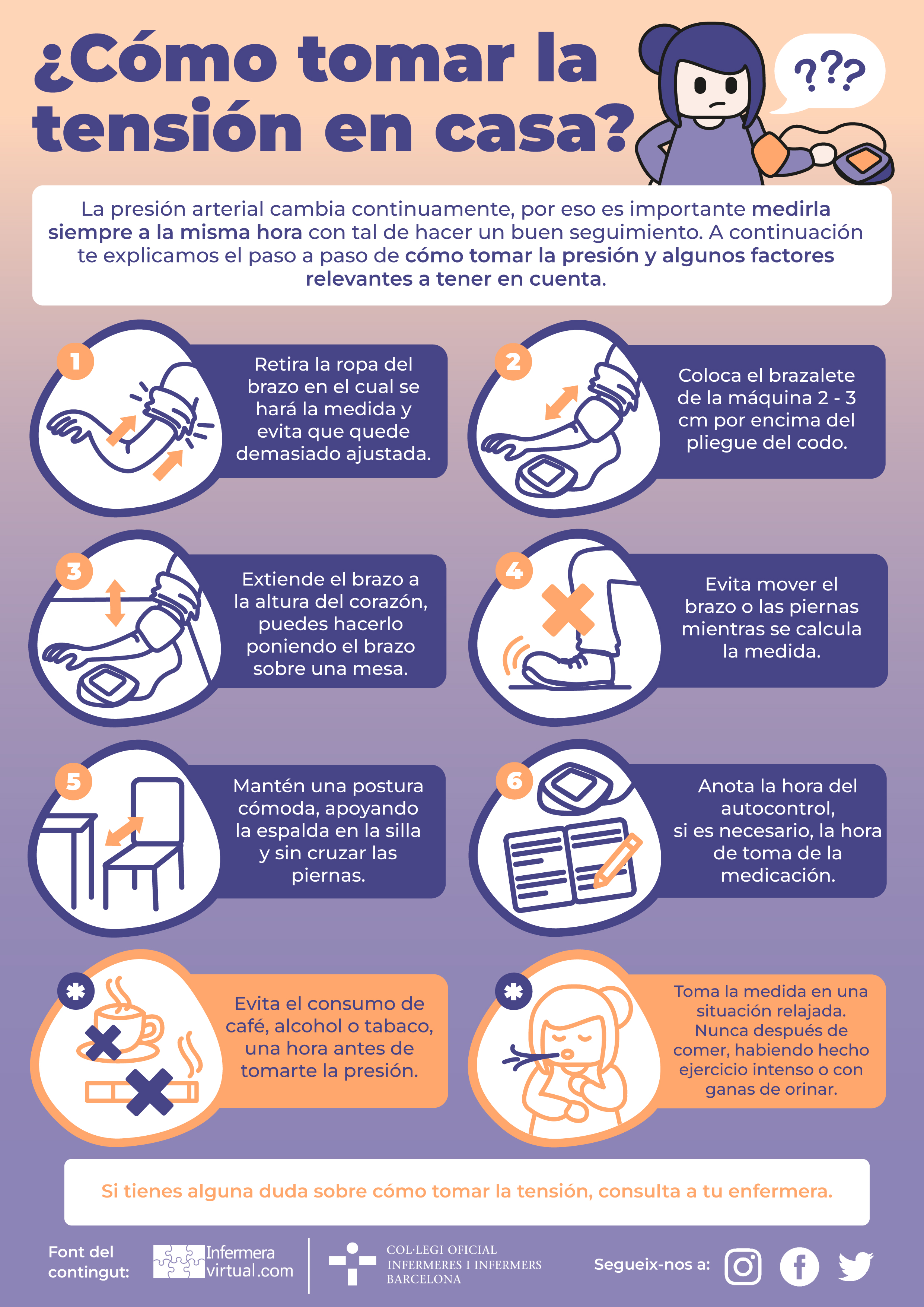 Infografía presión arterial Como tomar la presión arterial