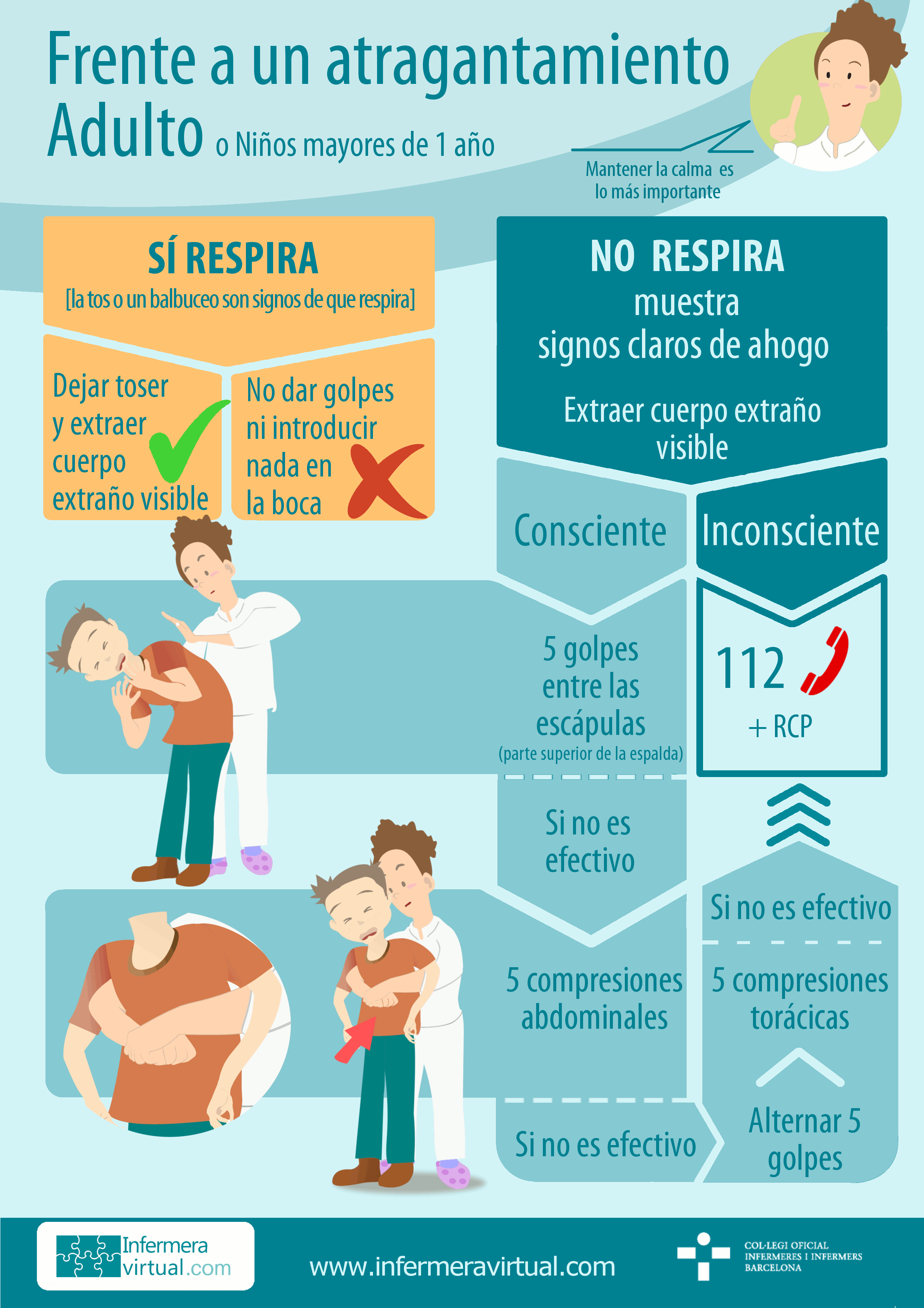 Infograf&iacute;a atragantamiento en adulto