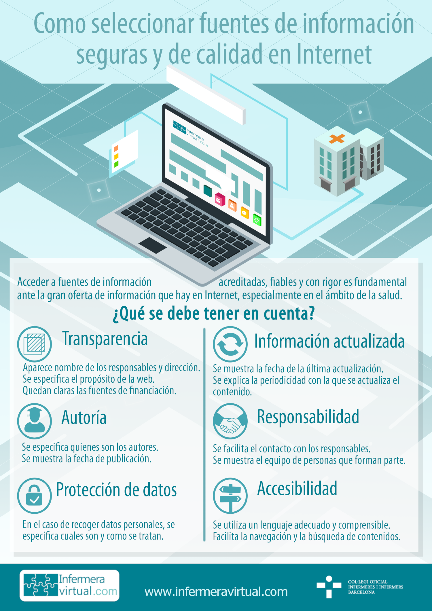 Infografia C&oacute;mo buscar fuentes de informaci&oacute;n Internet
