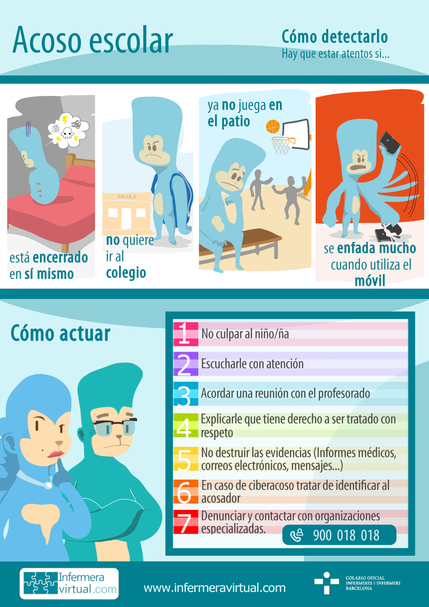 Infograf&iacute;a acoso escolar
