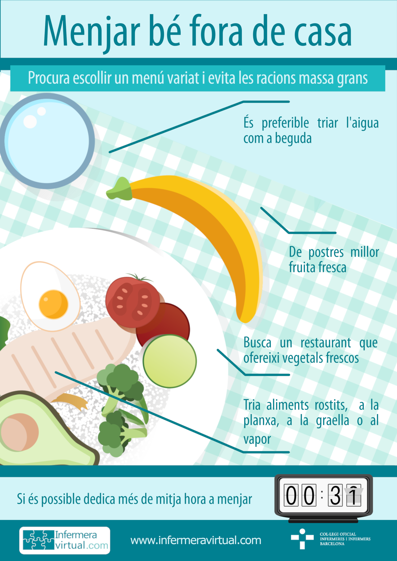 Infografia Menjar b&eacute;, fora de casa