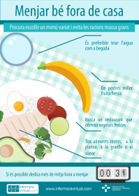 A1 Menjar fora (1,56 MB)