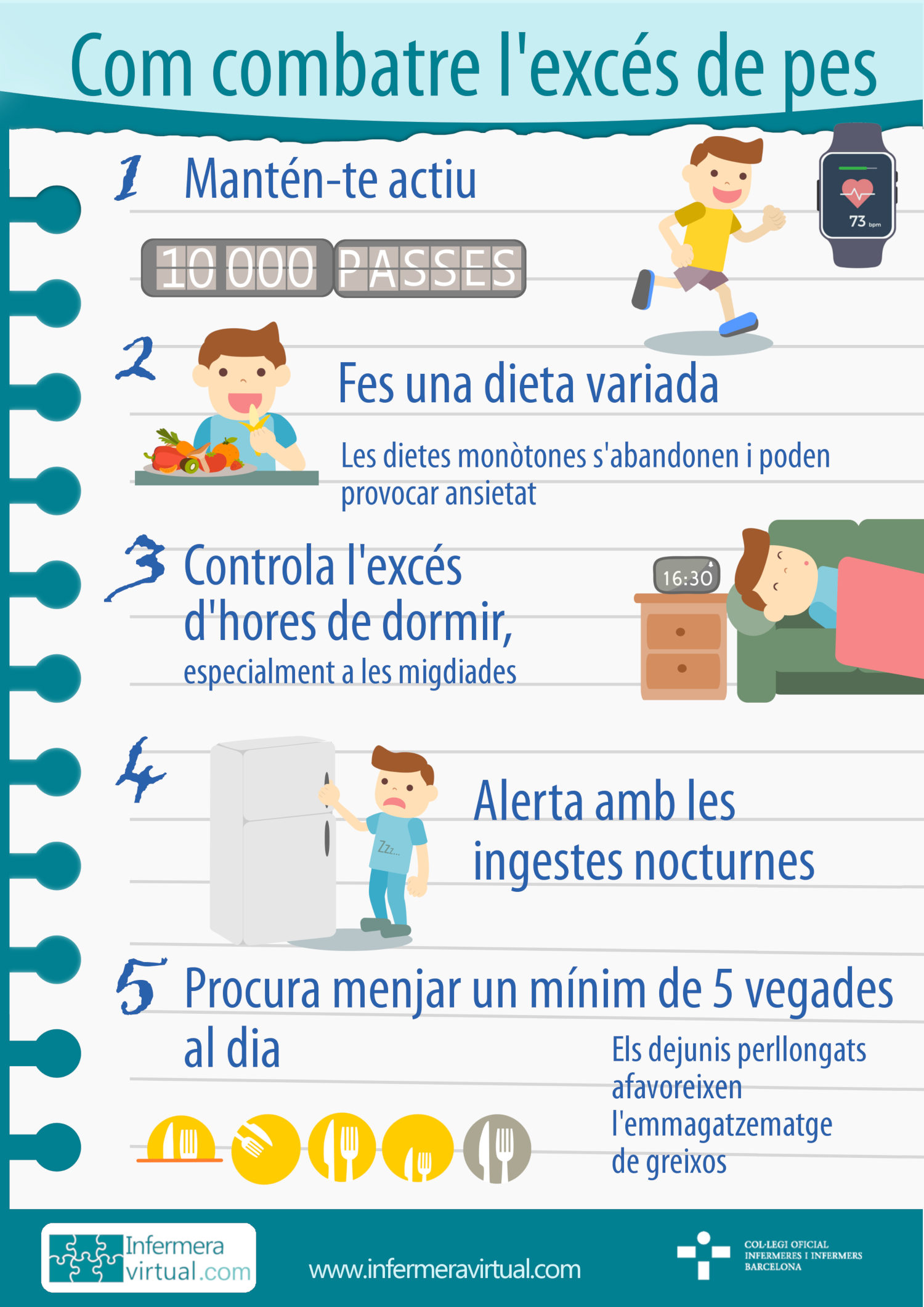 Com combatre l'exc&eacute;s de pes