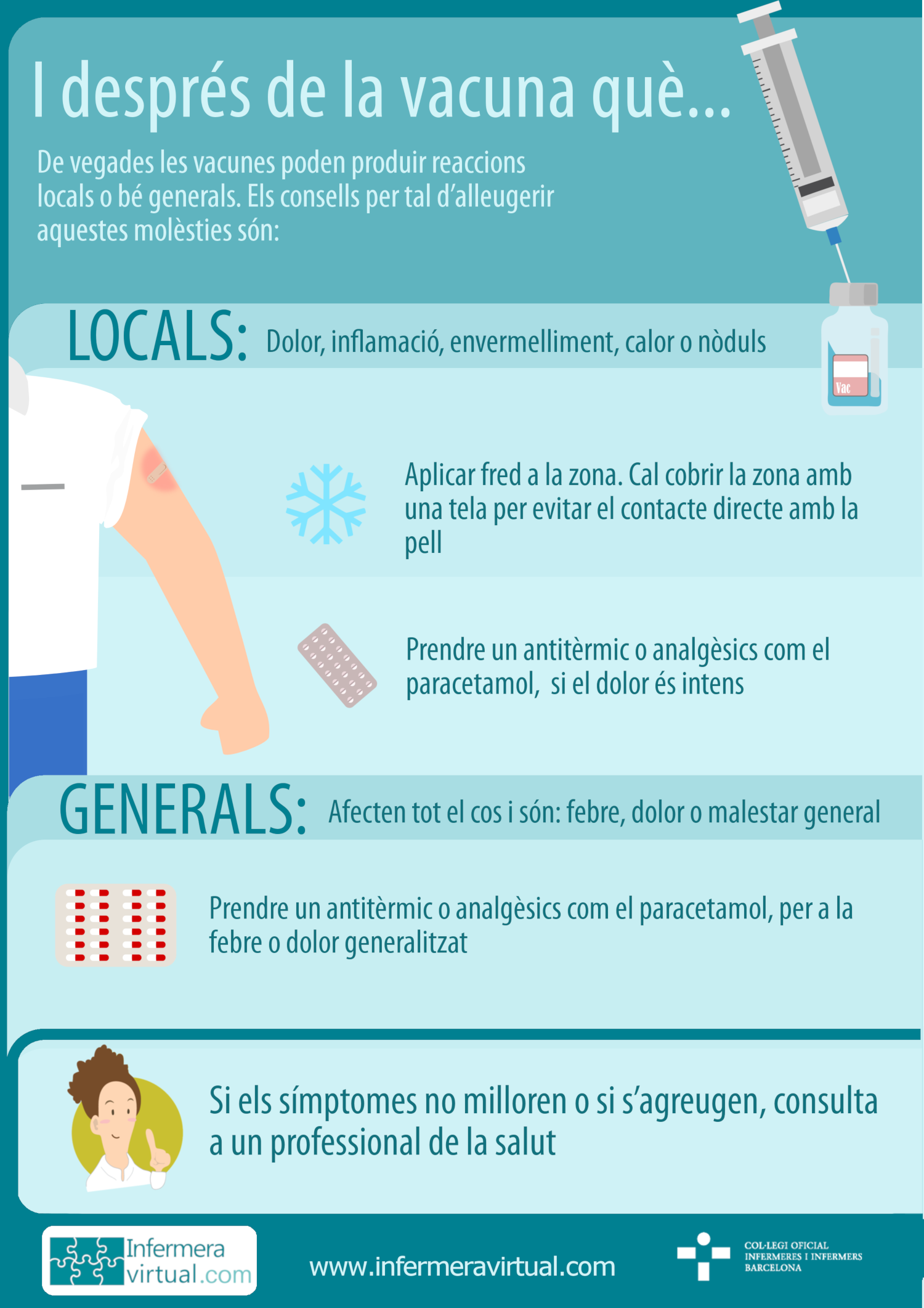 Infografia: consells postvacunació Infografia: consells postvacunació
