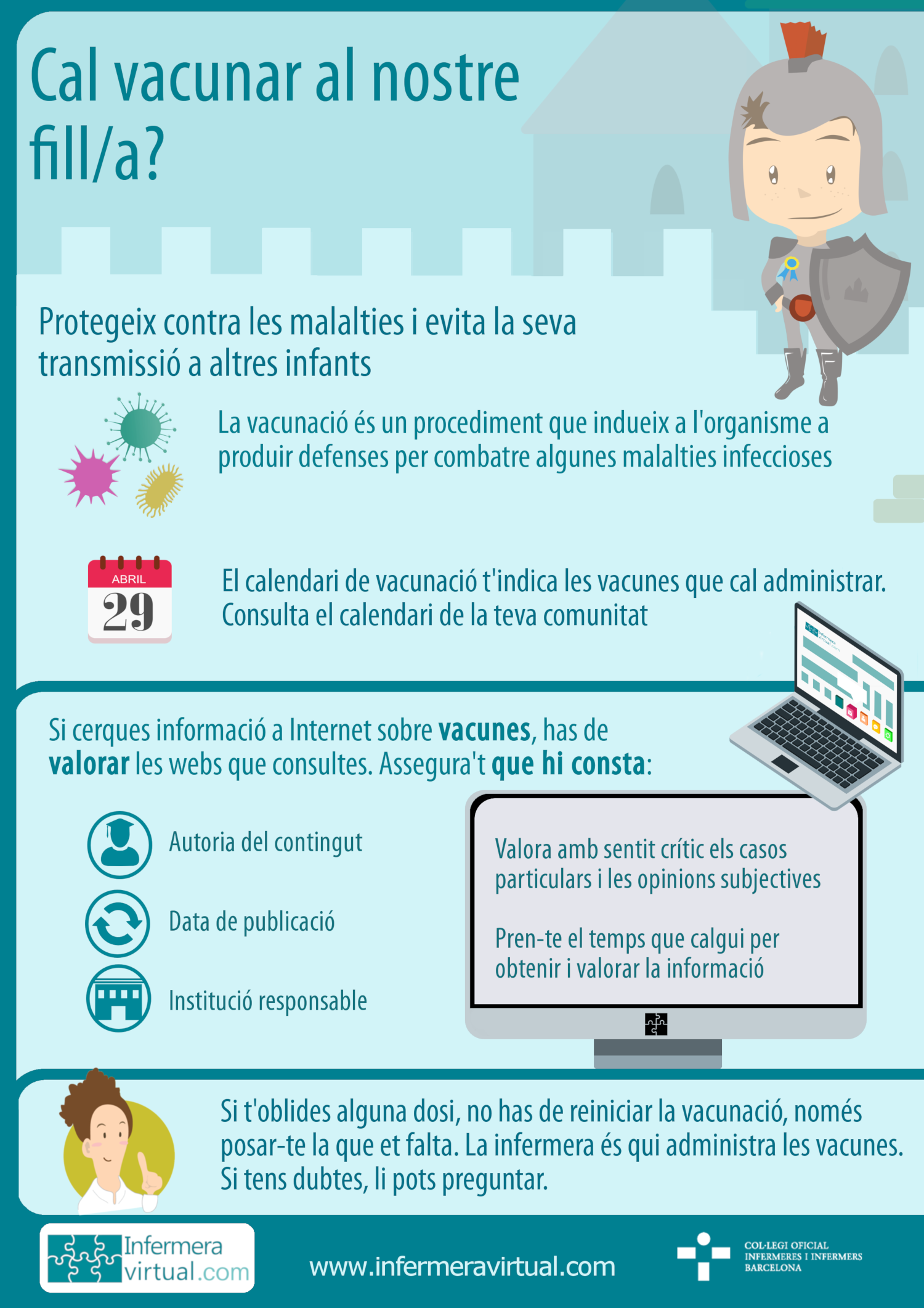 Cal vacunar al nostre fill? Infografia: Cal vacunar al nostre fill?