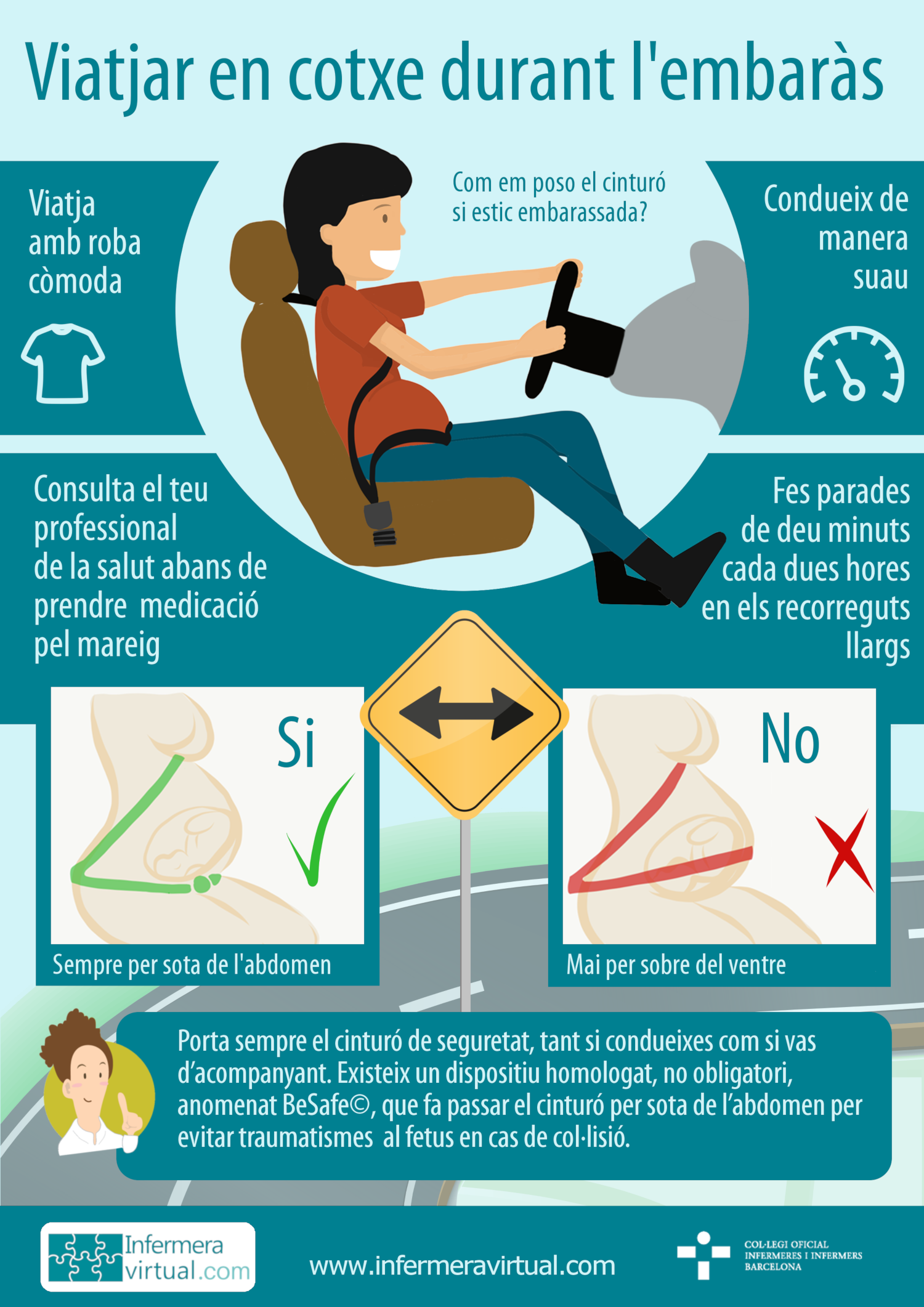 Cinturo embaras Embarassada portant el cinturó de seguretat