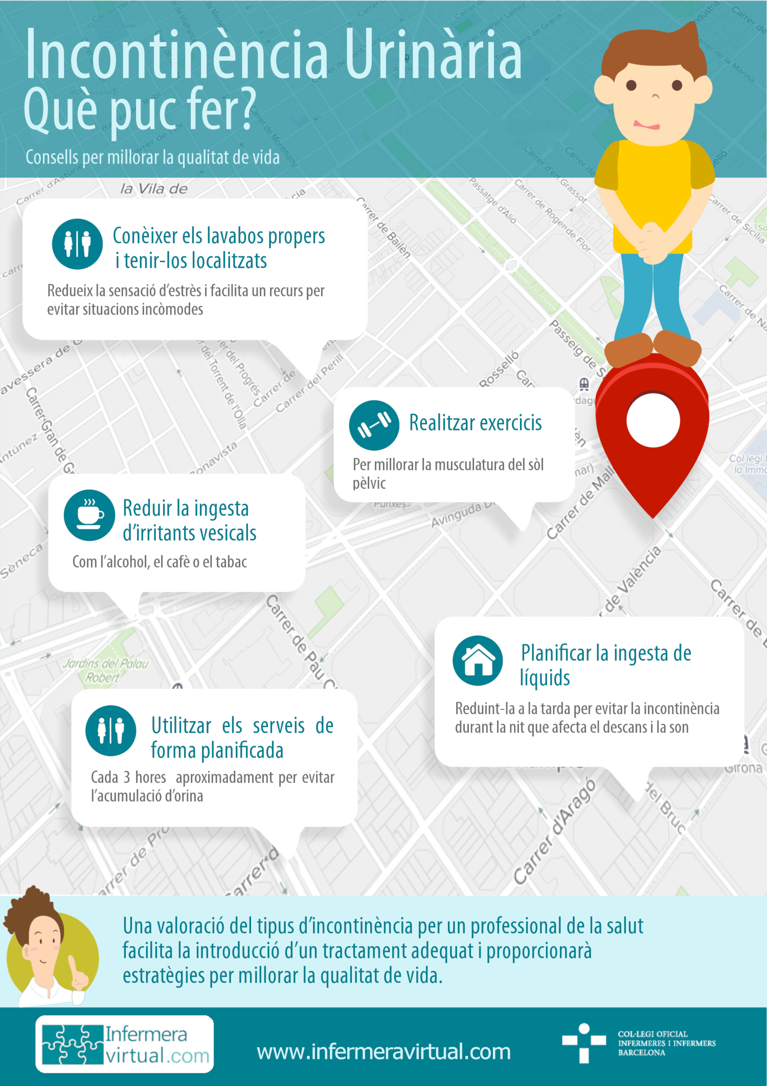 Infografia EM Incontin&egrave;ncia urin&agrave;ria