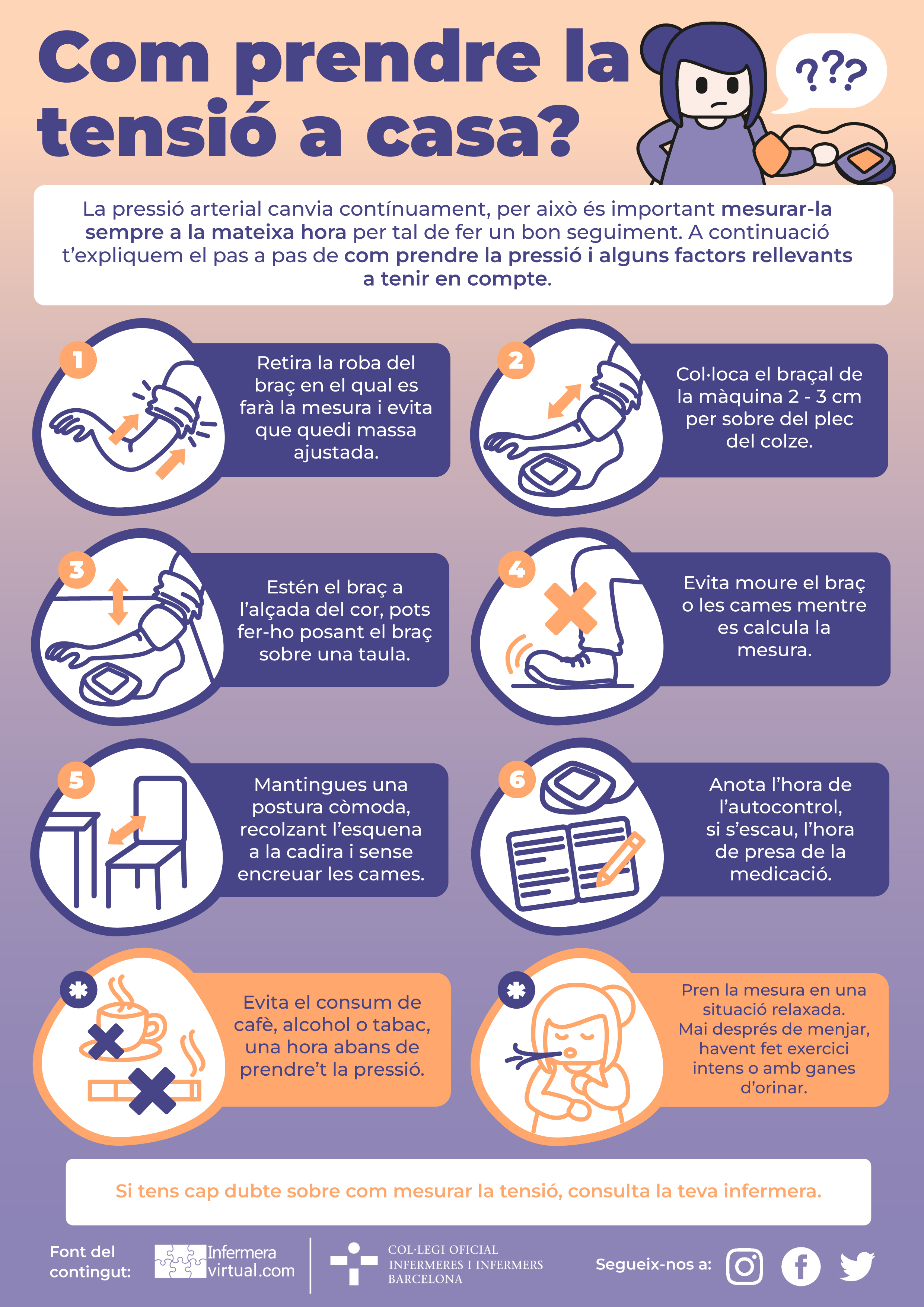 Com prendre la pressi&oacute; arterial