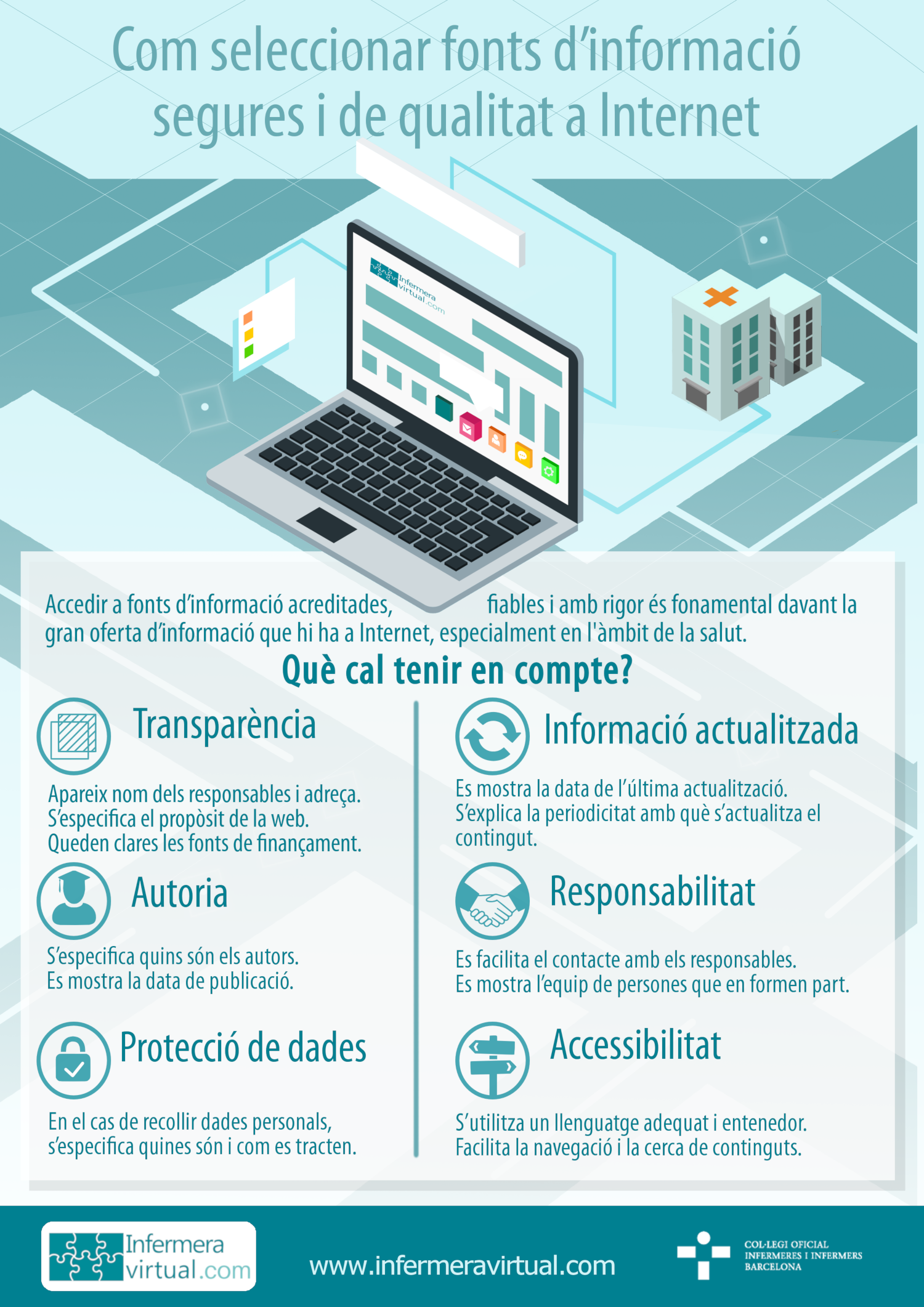 Infografia cercar informaci&oacute; segura a Internet