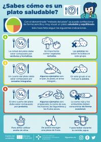 A3 PlatoSaludable (1,16 MB)
