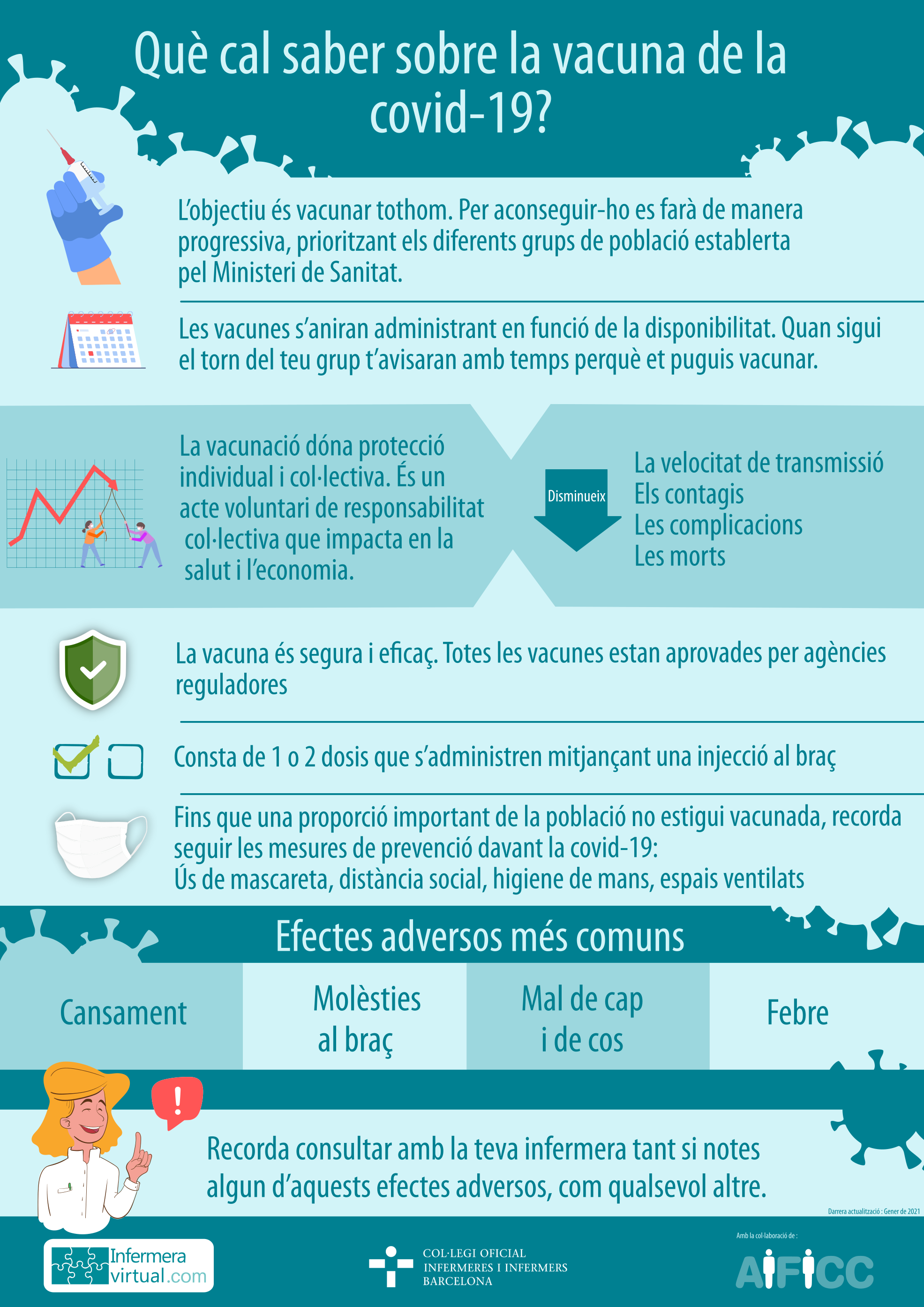 Qu&egrave; cal saber sobre la vacuna covid-19