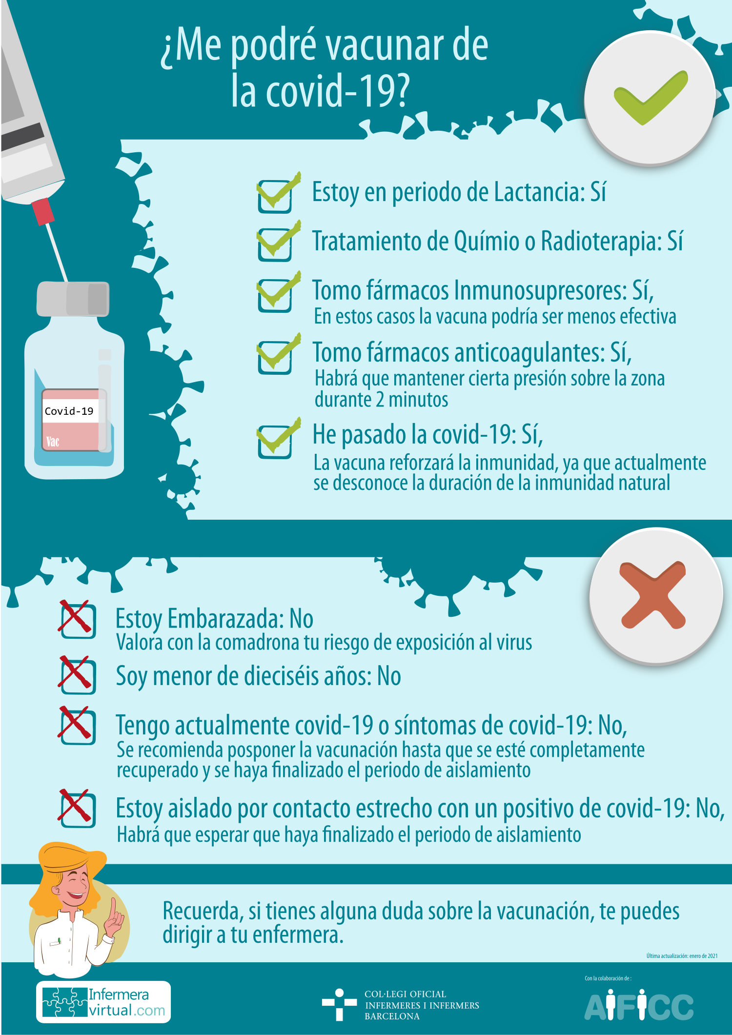 &iquest;Me podr&eacute; vacunar de la Covid-19?