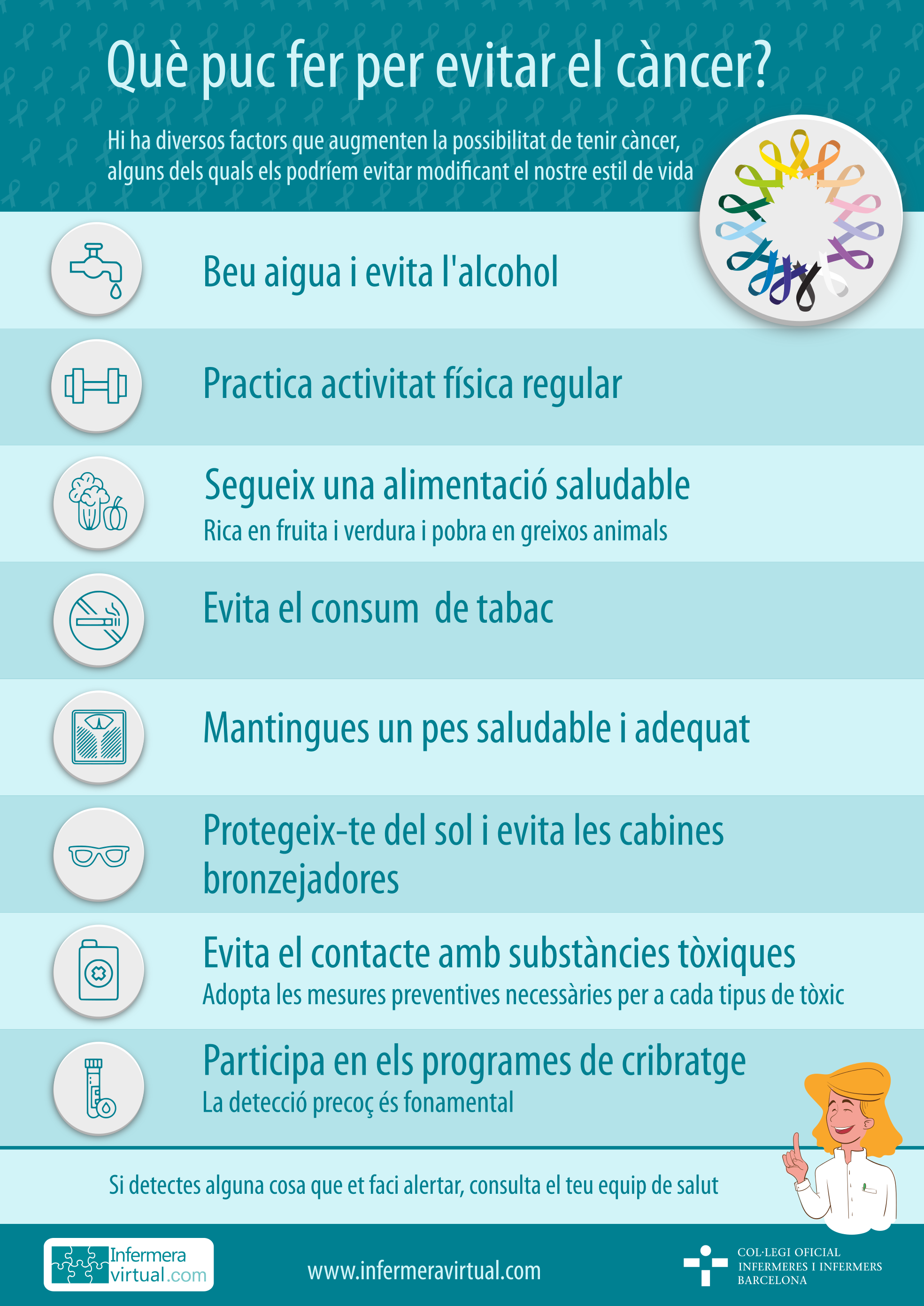 Infografia: Qu&egrave; puc fer per evitar el c&agrave;ncer?