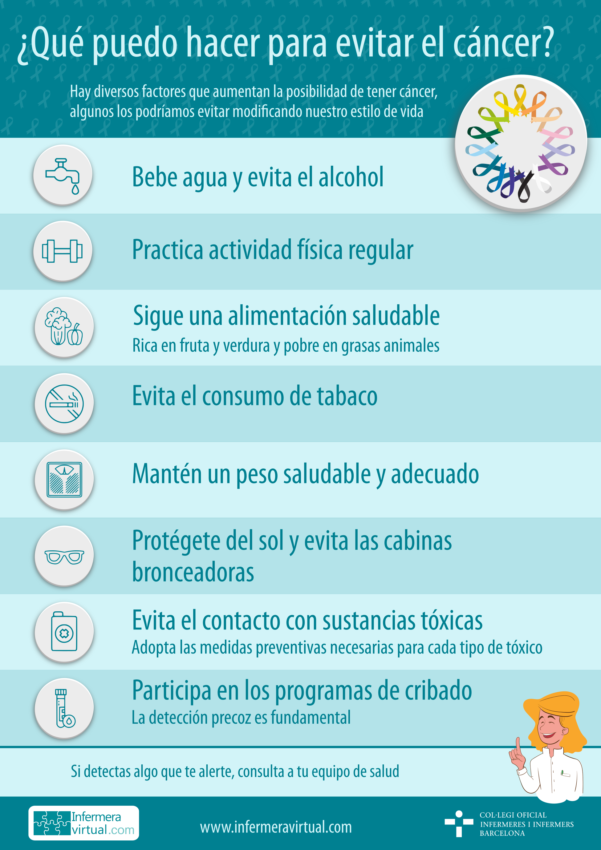 Qu&egrave; puc fer per evitar el c&agrave;ncer