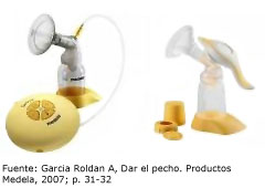 Aparato de sacaleches