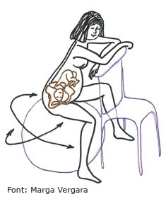 Dona asseguda a sobre una pilota suïssa Dona asseguda a sobre una pilota suïssa