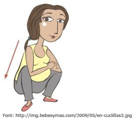 Dona a la gatzoneta Dona a la gatzoneta