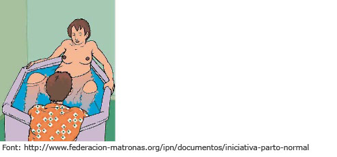 Part a la banyera Part a la banyera