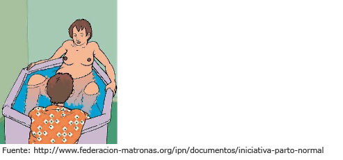 Parto en una ba&ntilde;era con agua