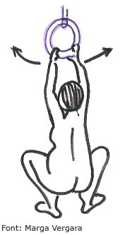 Dona agafada a un penjador i a la gatzoneta Dona agafada a un penjador i a la gatzoneta