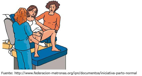 Mujer sentada en una cama obst&eacute;trica