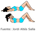 Ejercicio abdominal Imagen ejercicios abdominales