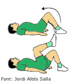 Exercici tonificació abdominal Imatge exercicis tonificacions abdominals