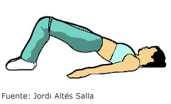 Tonificación gluteos Imagen ejercicios tonificación glúteos