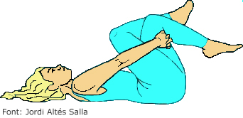 Estirament piramidal Imatge exercici estirament piramidal