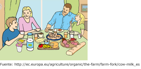 Familia cenando Familia cenando