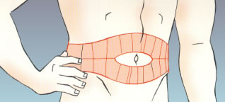 punció abdomen zona inyección: abdomen